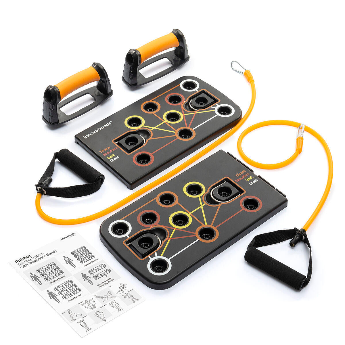 CoreMaster Pro